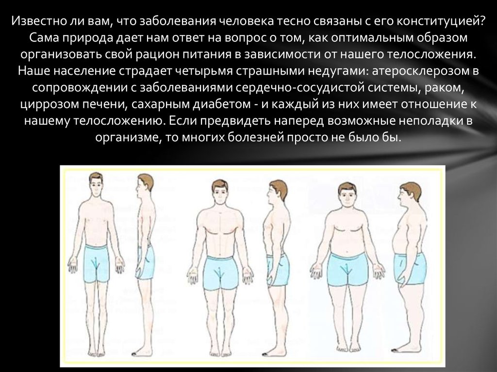 Нарушения человека. Соматотипы человека. Телосложение и заболевания. Конституция человека антропология Телосложение. Типы телосложения в медицине.