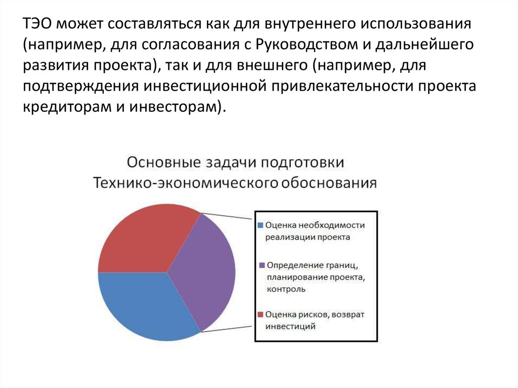 Для внутреннего использования. Технико-экономическое обоснование картинка. Технико экономический проект. Технико-экономическая оценка проекта. Технико-экономический анализ инвестиционных проектов.