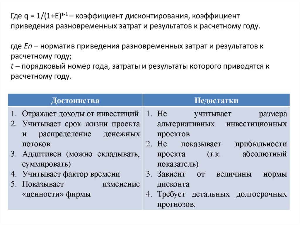 Альтернативные инвестиционные проекты это проекты