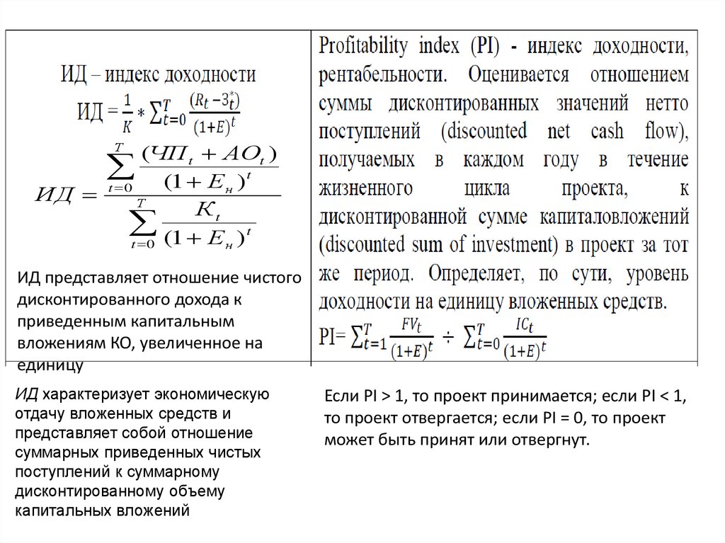 Соотношение чистого дисконтированного дохода и средств инвестируемых в проект