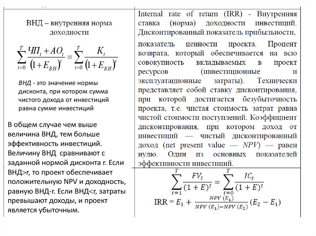 Ставка дисконта при которой дисконтированные доходы от проекта равны инвестиционным затратам это