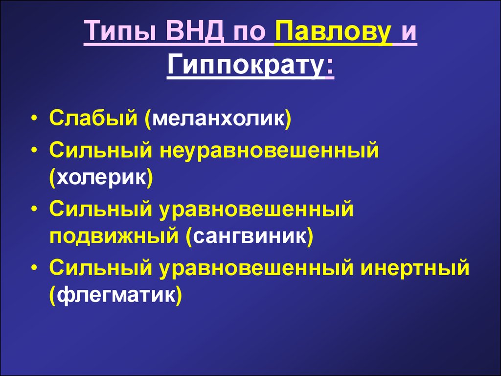 Типы внд презентация 8 класс