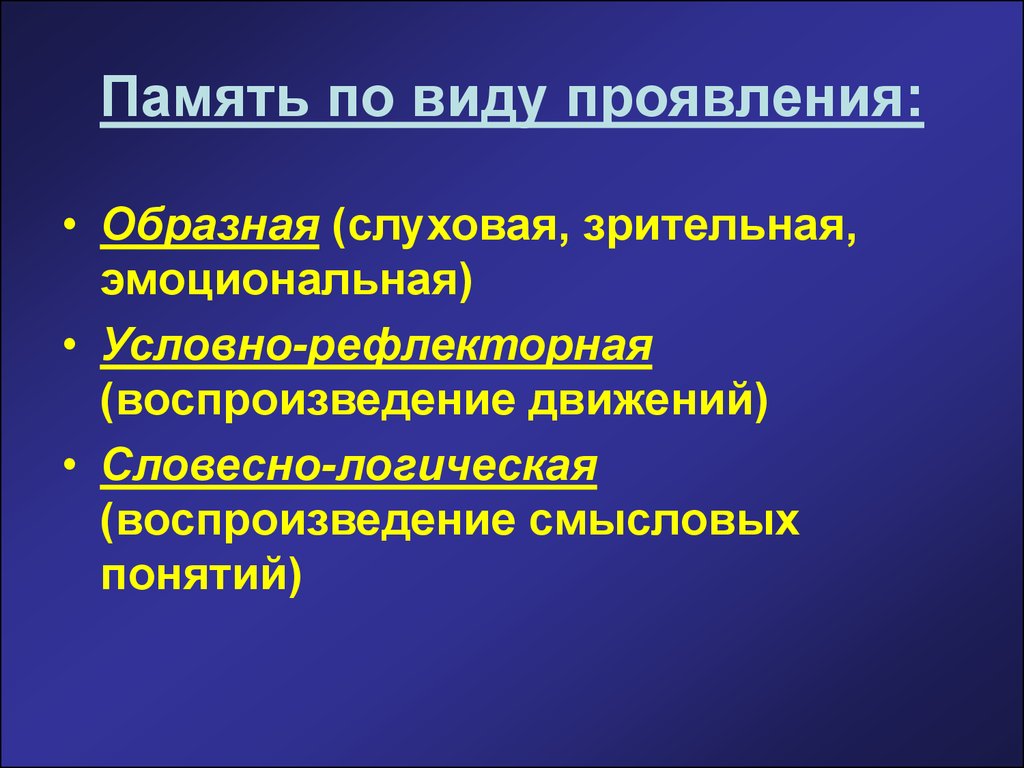 Память движений. Условно рефлекторная память. Виды памяти Зрительная слуховая. Условно-рефлекторная теория памяти. Отражательная память.