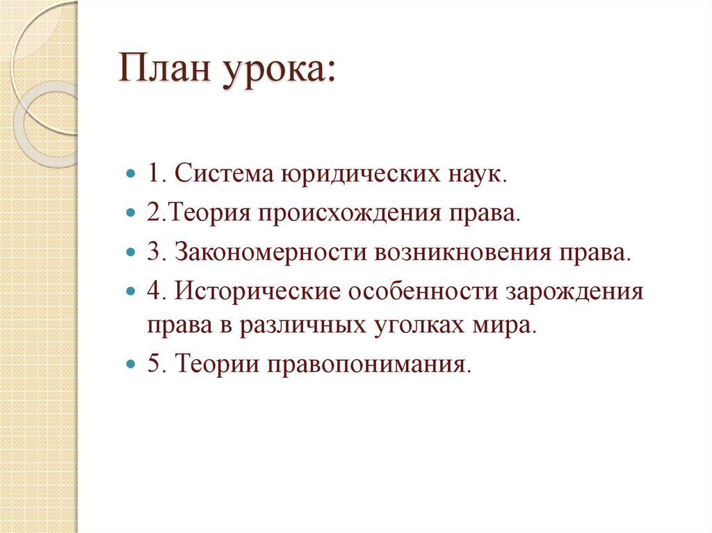 План урока: