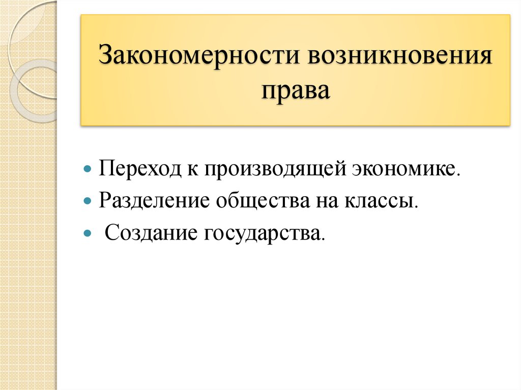 Закономерности возникновения права