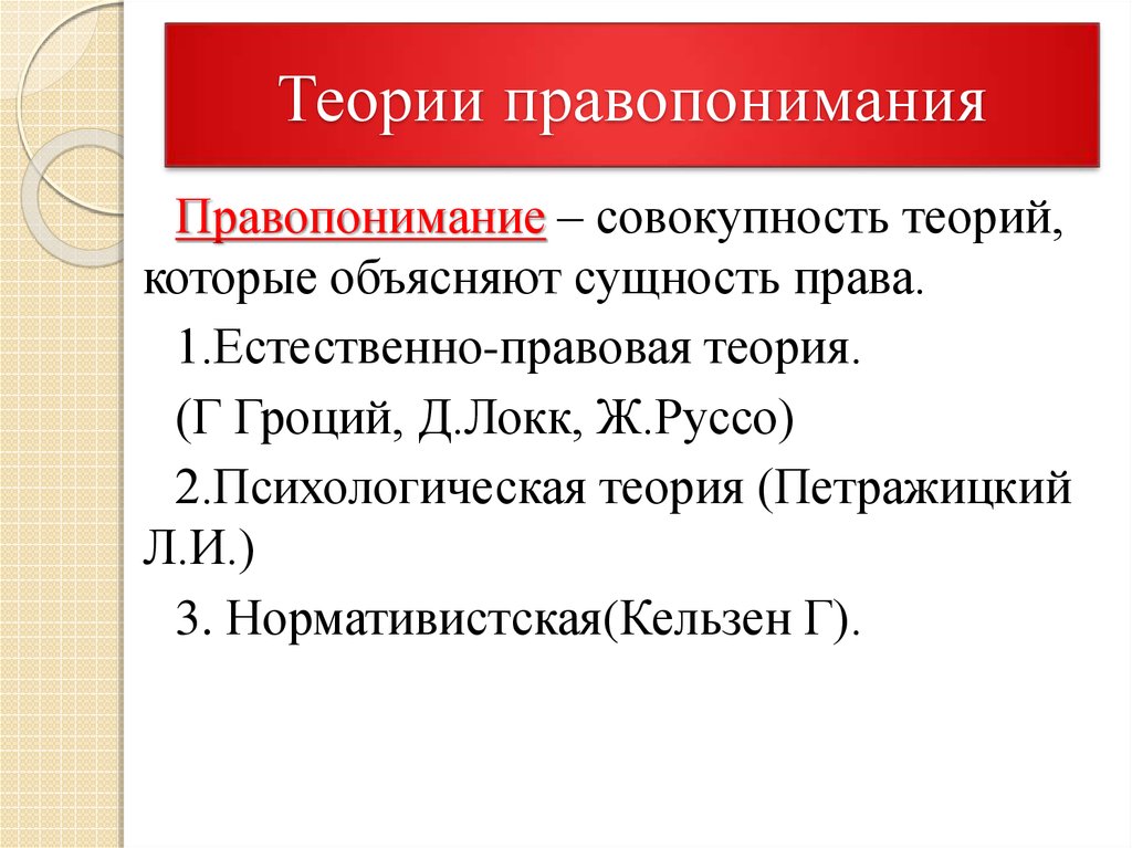 Понять теория. Концепции правопонимани. Теории правопонимания. Основные теории правопонимания ТГП. Основные концепции правопонимания.