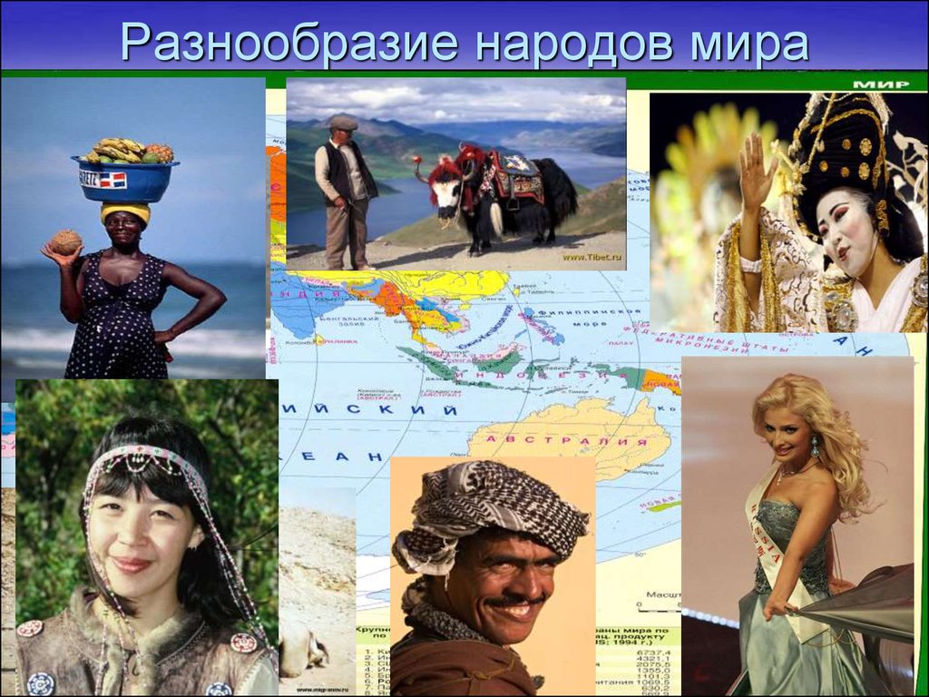 Многообразие народов россии презентация. Разные народы.