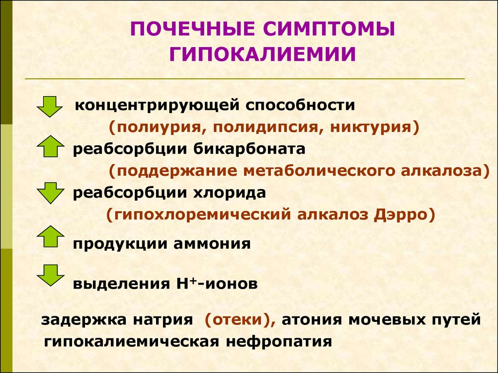 Гипокалиемия клиническая картина