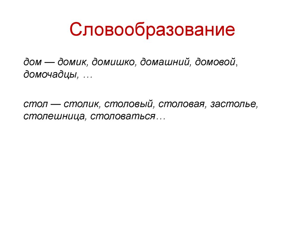 Словообразование работа. Словообразование. Что изучает словообразование. Словообразование с корнем дом. Домик словообразование.