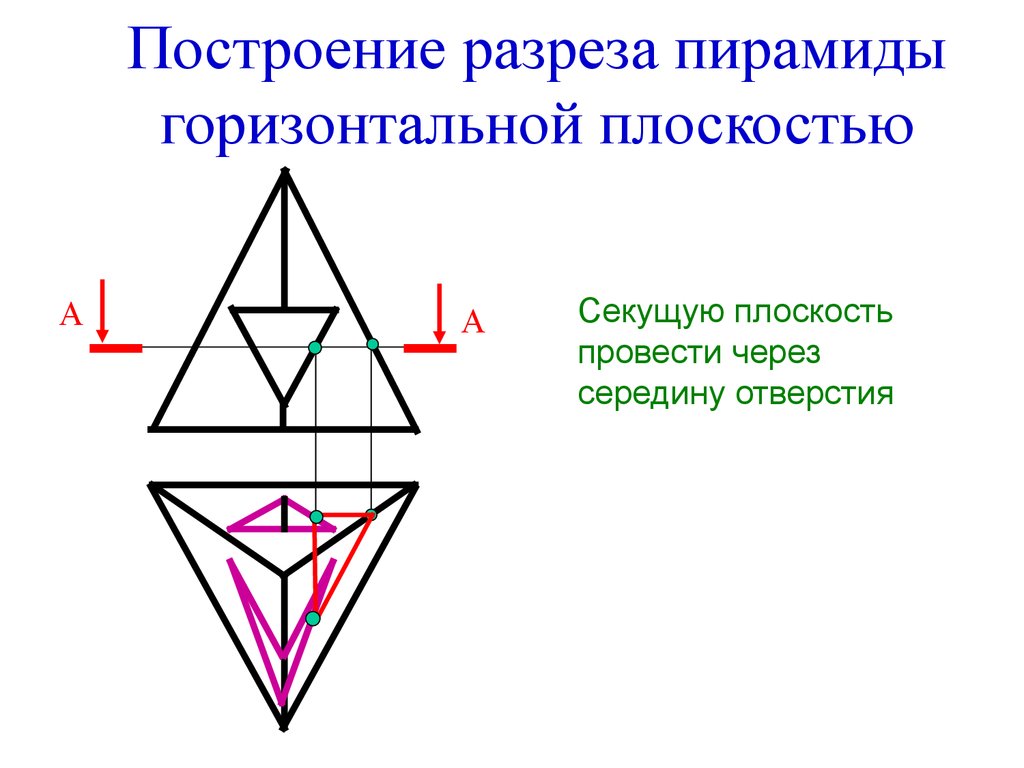 При выполнении плана этажа положение мнимой горизонтальной секущей плоскости разреза принимают