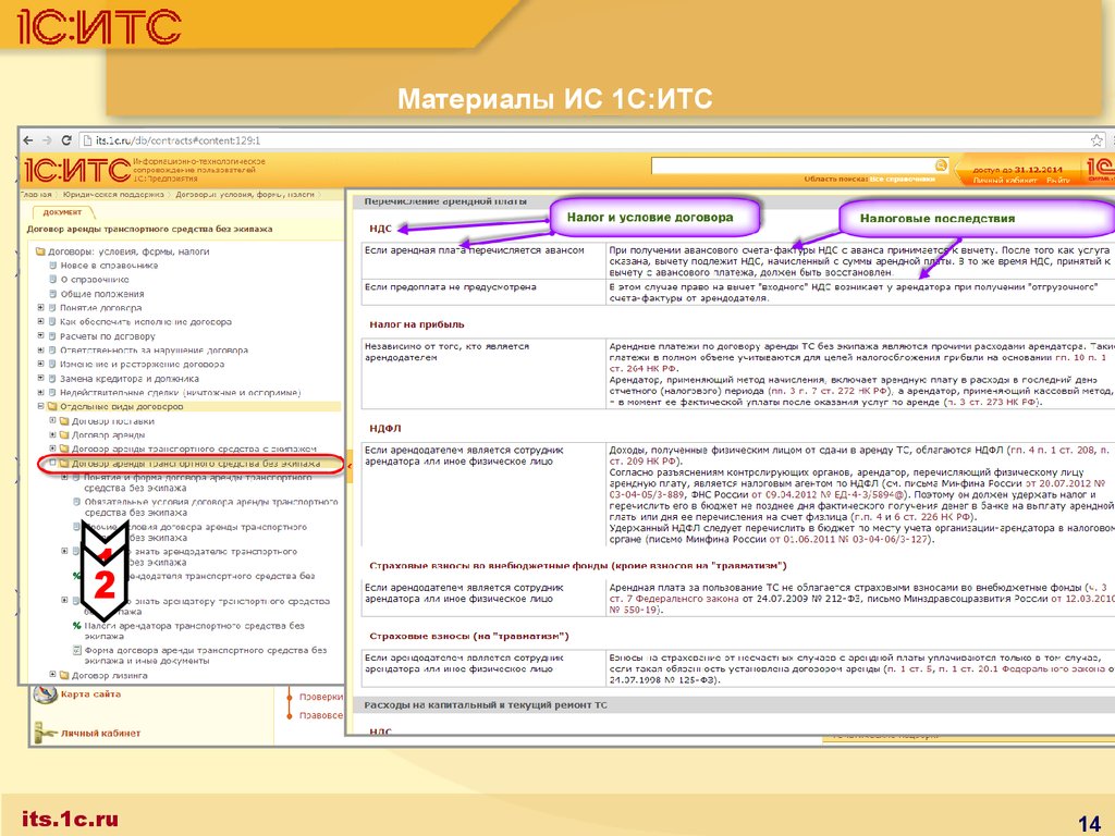 Что такое итс. Информационная система 1с:ИТС. ИТС 1с ру. Договор ИТС 1с. Система 1с ИТС что это.