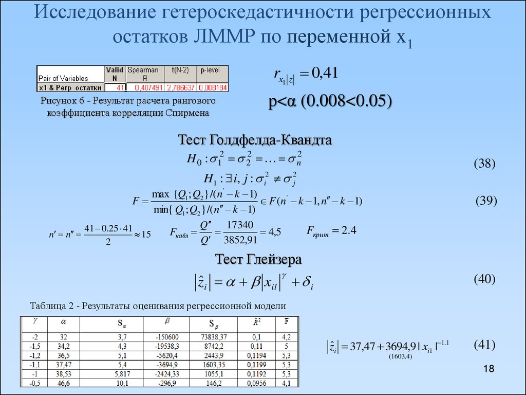 Исследование 18. Условие гетероскедастичности в регрессионной модели временного ряда. Способы обнаружения гетероскедастичности остатков регрессии.. Условие гомоскедастичности в регрессионной. Анализ остатков регрессионной модели.