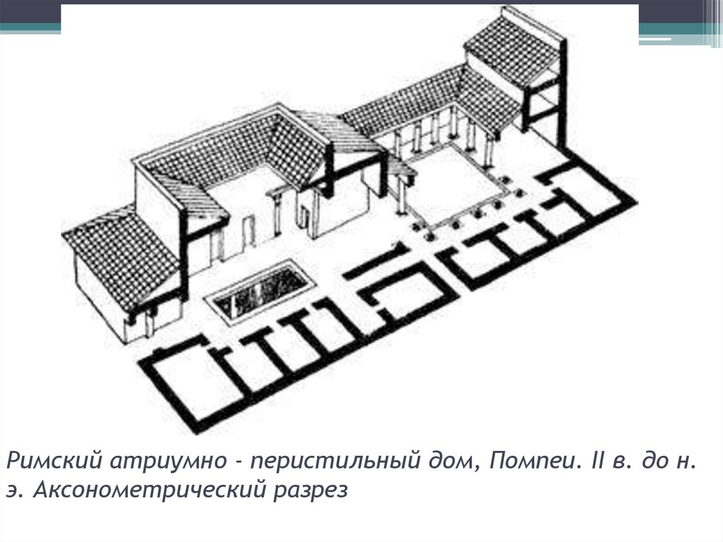 Рисунок плана римского особняка