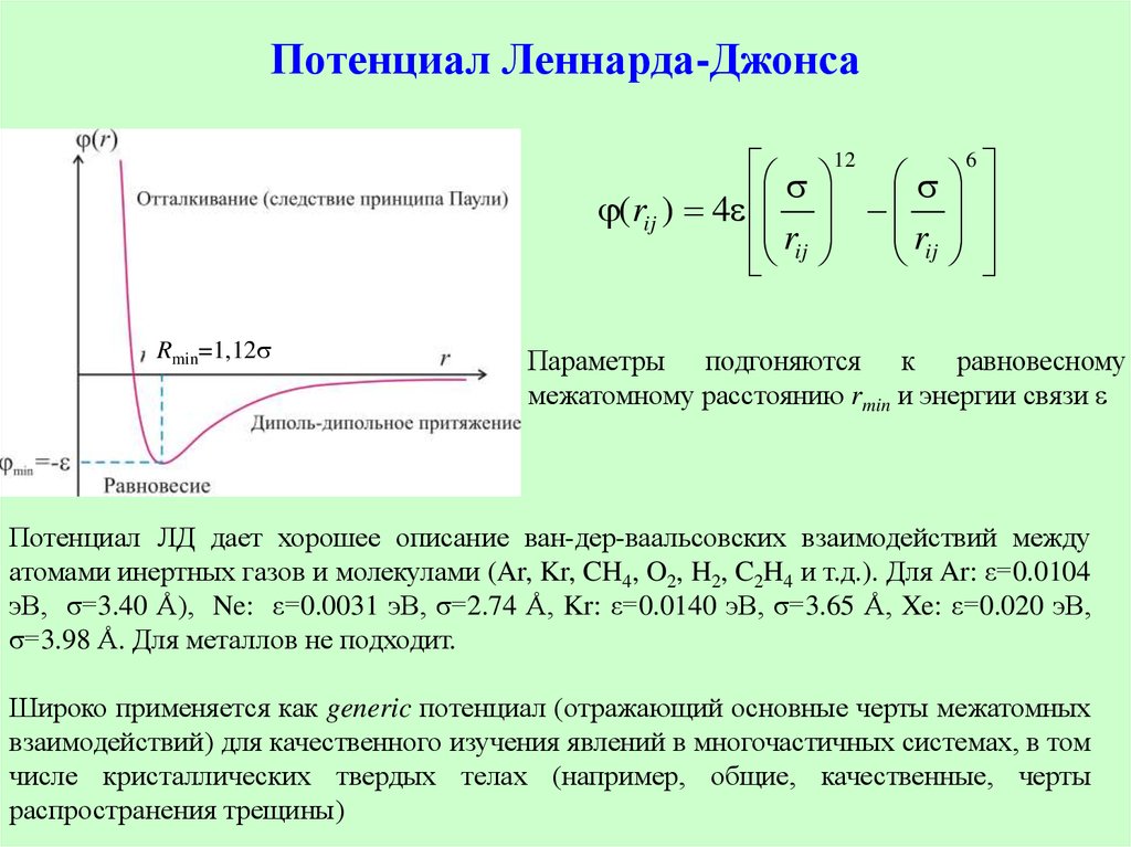 На рисунке представлен график зависимости потенциальной энергии е от расстояния r при взаимодействии