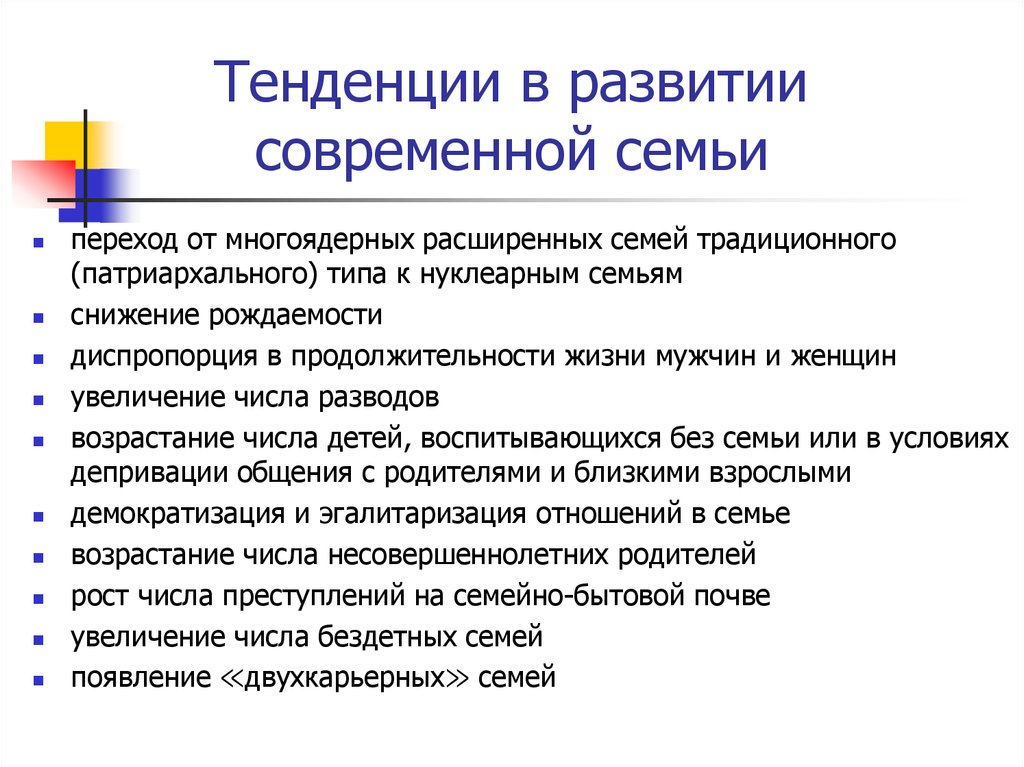 Тенденции развития семьи в современном мире план