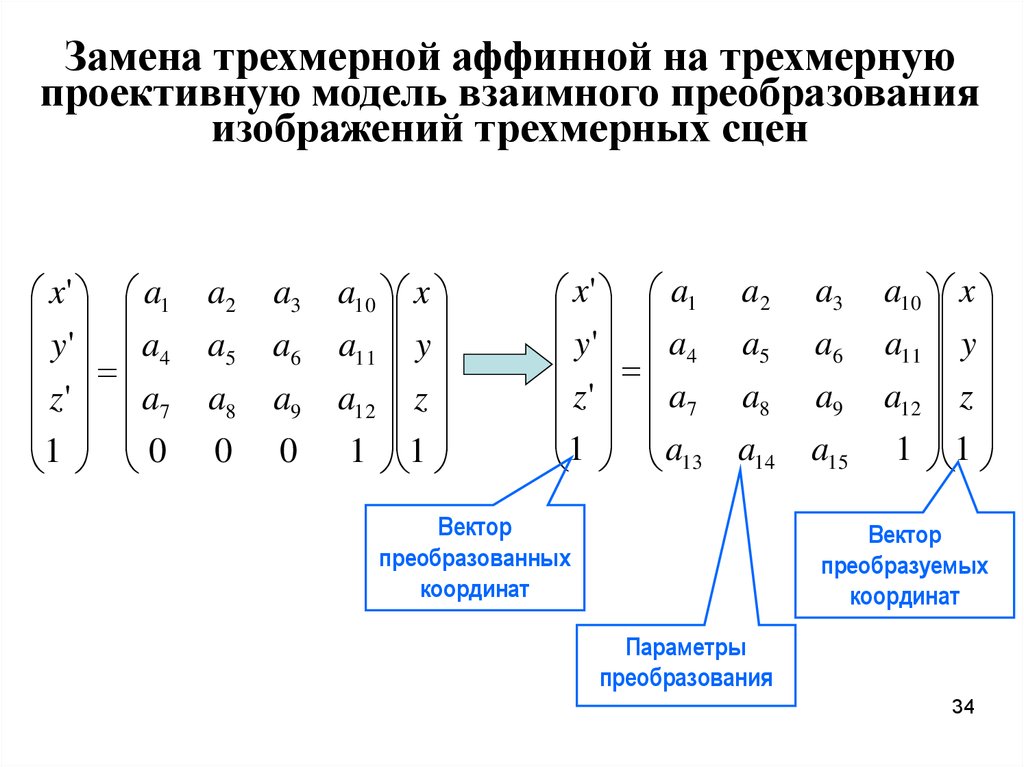 Аффинные преобразования изображений