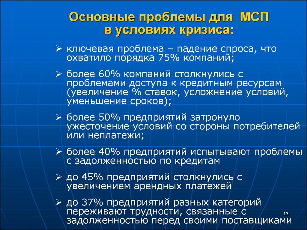 Основные проблемы. Проблемы спроса. Основные проблемы спроса. Проблемы МСП.