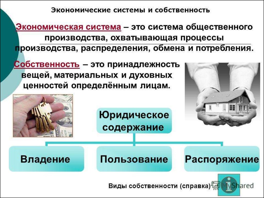 3 экономические системы. Экономические системы и собственность. Экономические системы презентация. Экономический. Собственность в экономической системе презентация.