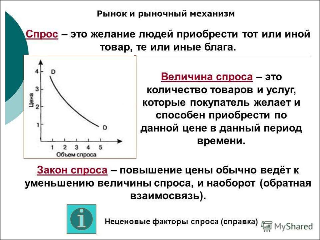 Рынок услуг спрос. Величина спроса это в экономике. Спрос это в экономике определение. СПРВС. Спорос.