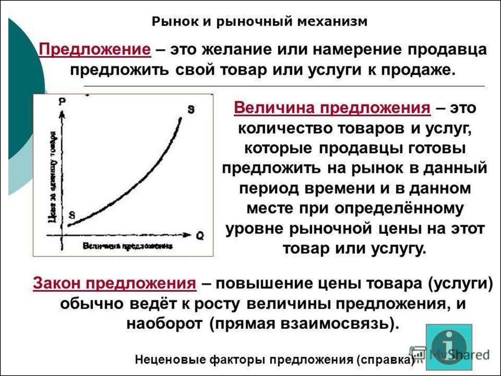 Предложение на рынке услуг. Предложение и величина предложения. Предложение величина предложения закон предложения. Рыночное предложение это в экономике. Понятие спроса и предложения в экономике.