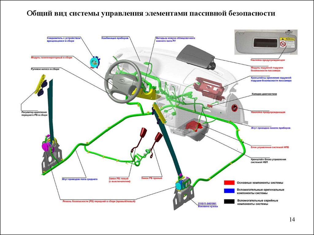 Валидол и управление автомобилем