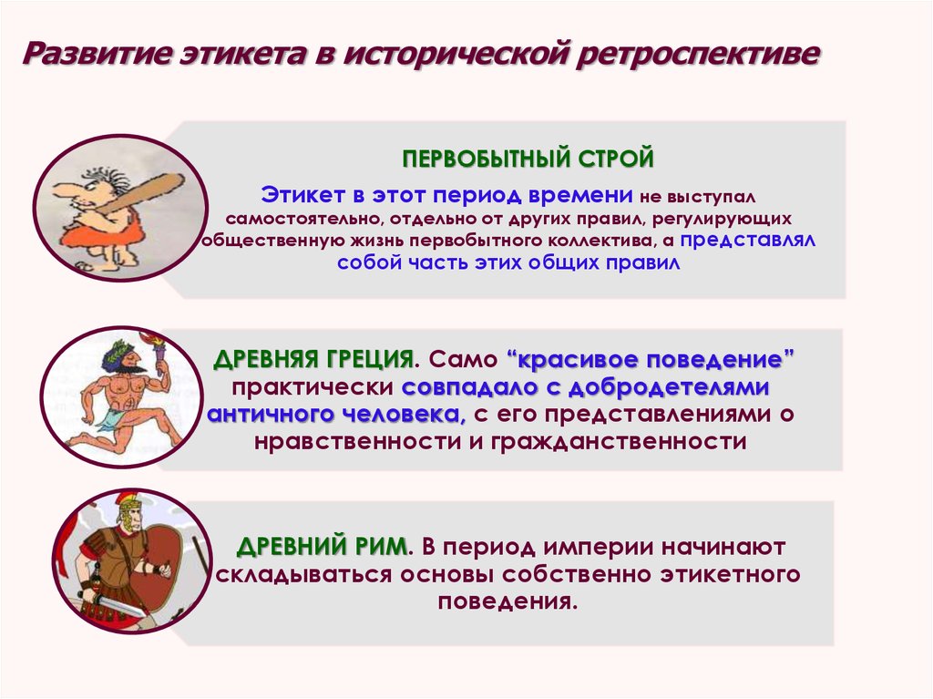 историко ретроспективный