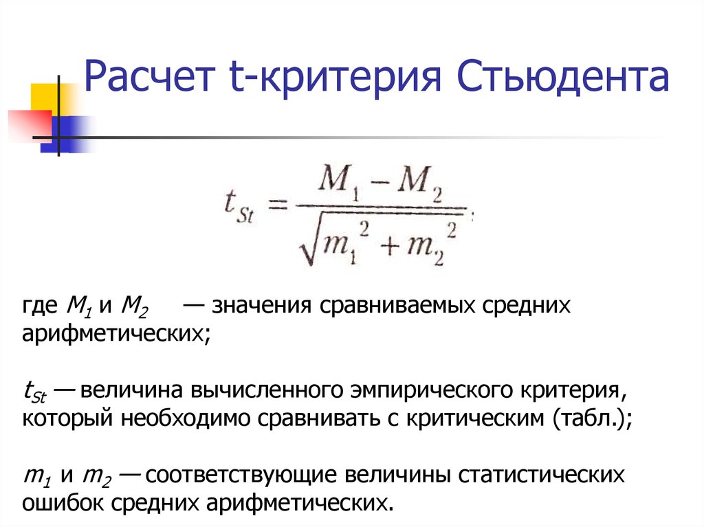 Расчета решение