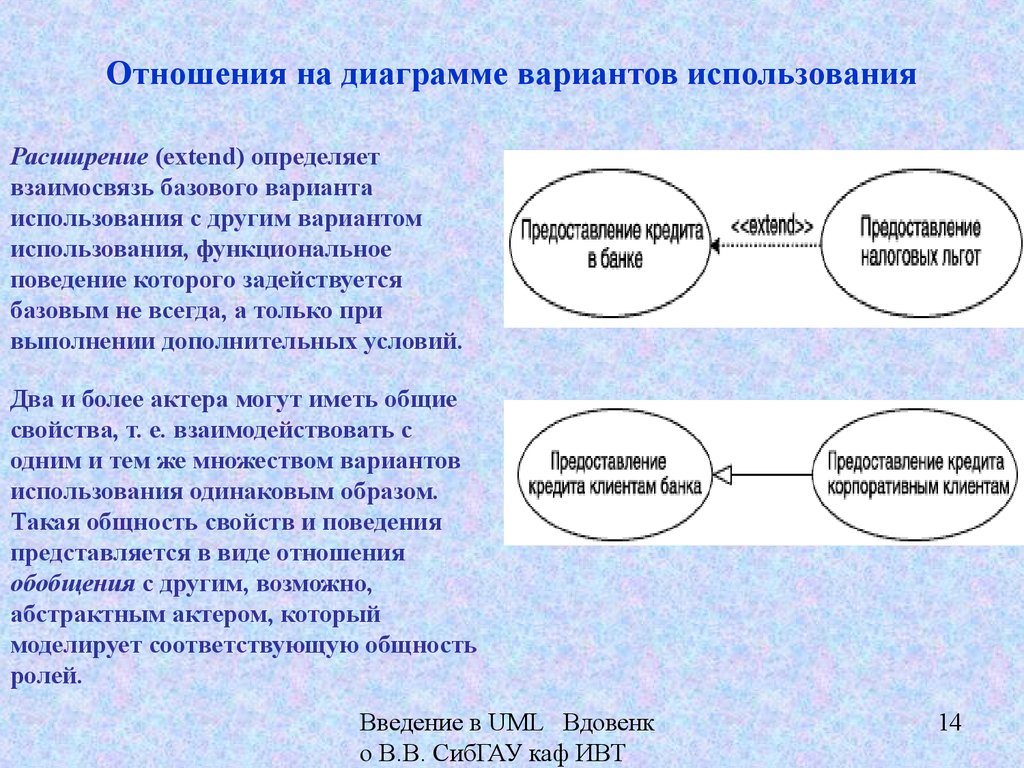 Отношение ассоциации на диаграмме вариантов использования это отношение