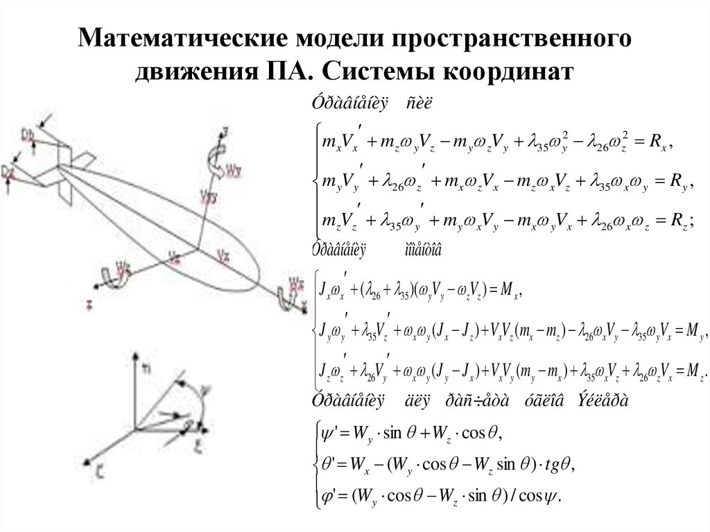 Математическая модель системы. Связанная и скоростная система координат. Математическая модель динамики движения мотоцикла. Математическая модель самолета. Математическая модель движения тела.