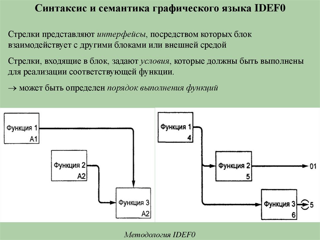 ebook multi ghz frequency synthesis division frequency synthesizer design for 5 ghz wireless