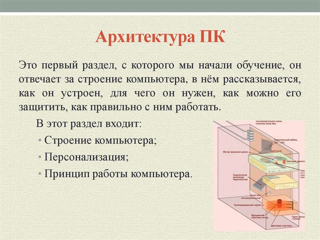 Архитектура ПК