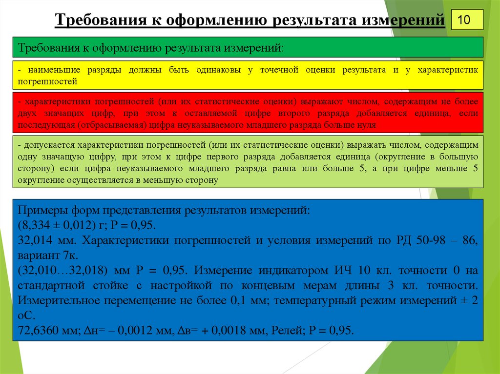 Оценка качества результатов измерений