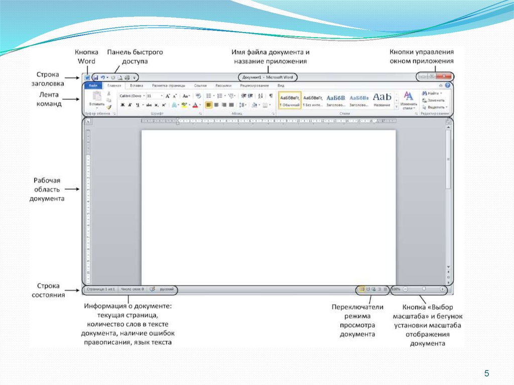 Основные режимы работы текстового редактора 7 класс. Текстовый процессор MS Word. Текстовый редактор ворд. Текстовый процессор Word презентация. Презентация проекта в Ворде.