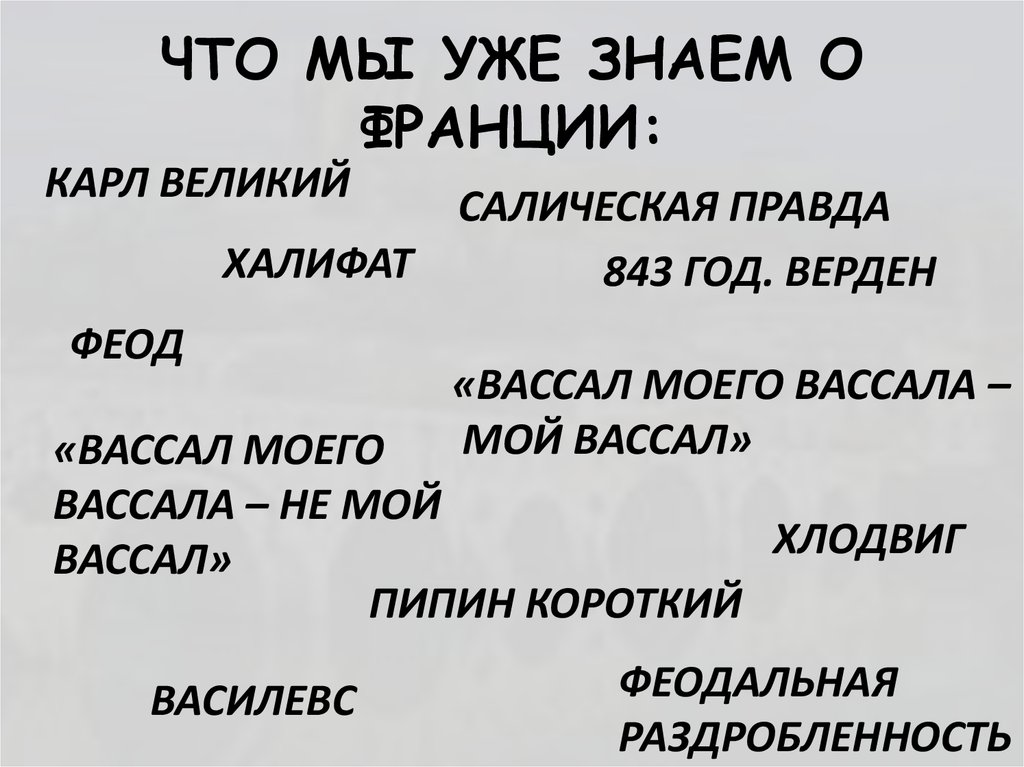 ЧТО МЫ УЖЕ ЗНАЕМ О ФРАНЦИИ: