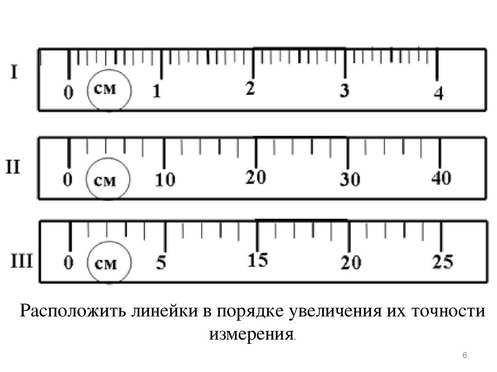 Измерение линейкой изображение