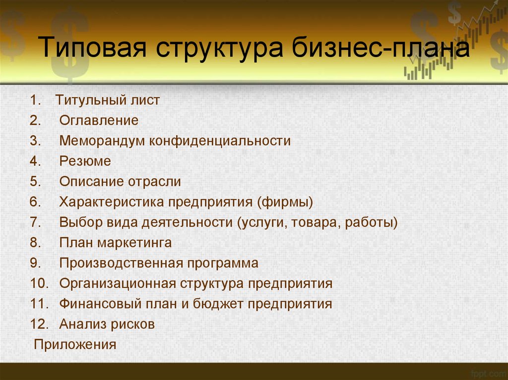 Типовое содержание бизнес плана