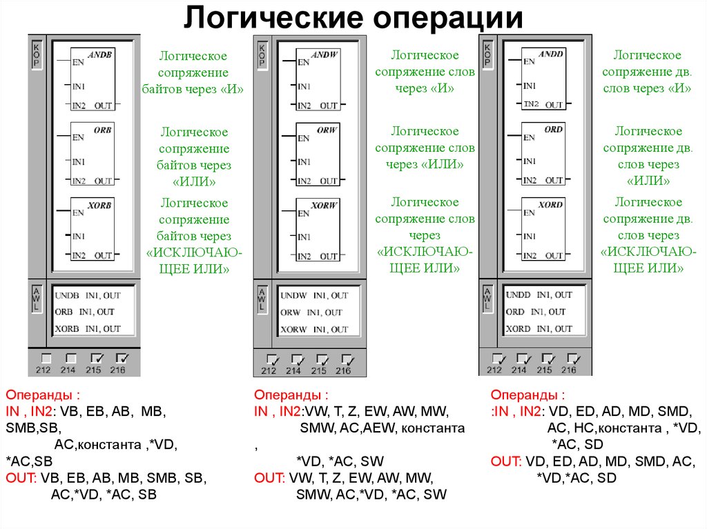 Логические операции