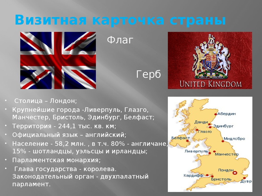 Визитка страны. Визитная карточка Англии. Великобритания презентация. Столицы стран Великобритании. Королевство Великобритании презентация.