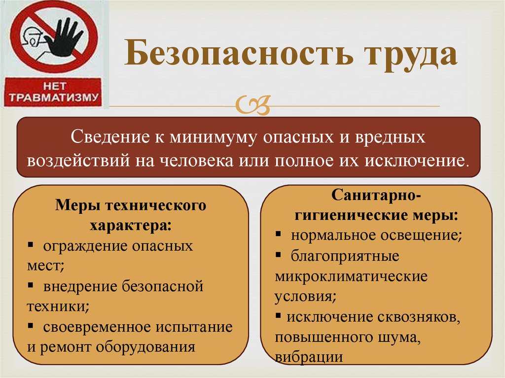 Безопасность труда