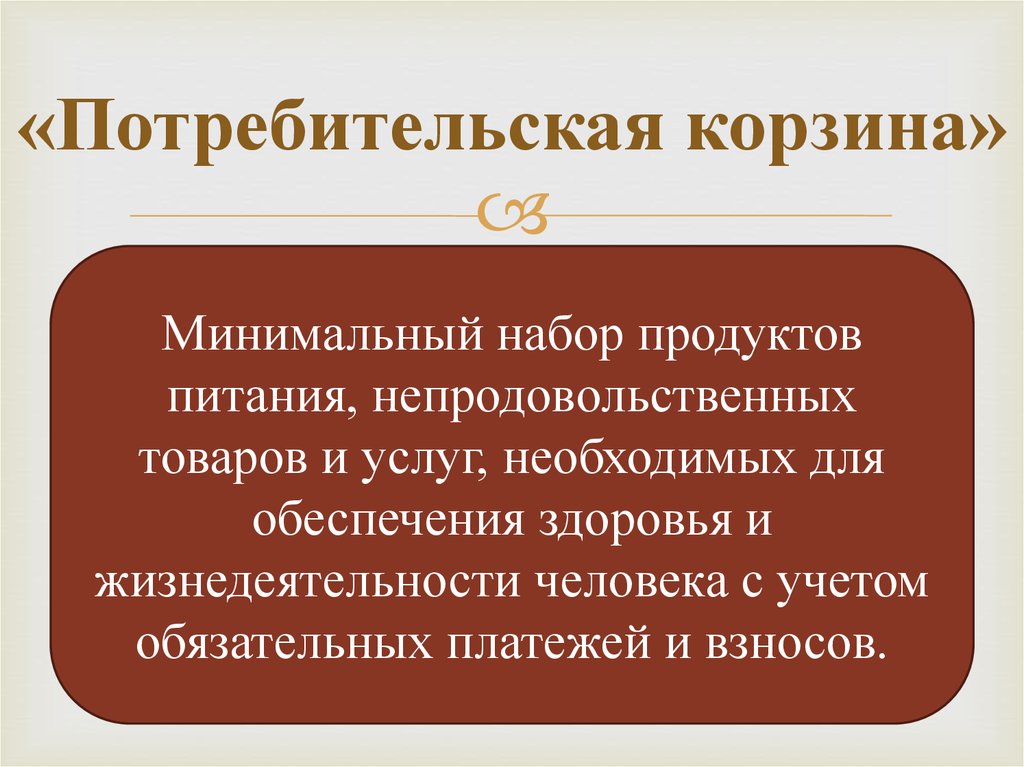 «Потребительская корзина»