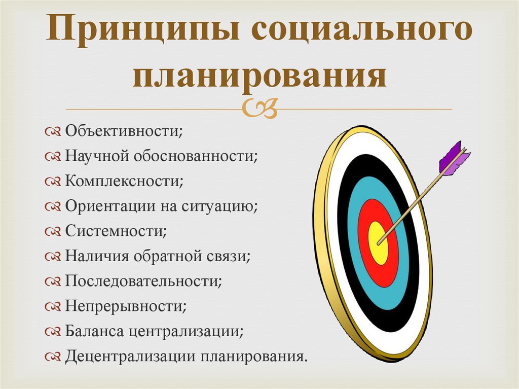 Планирование социального развития. Принципы социального планирования. Функция социального планирования. Принципы планирования в социальной работе. - Основные характеристики периода социального планирования.