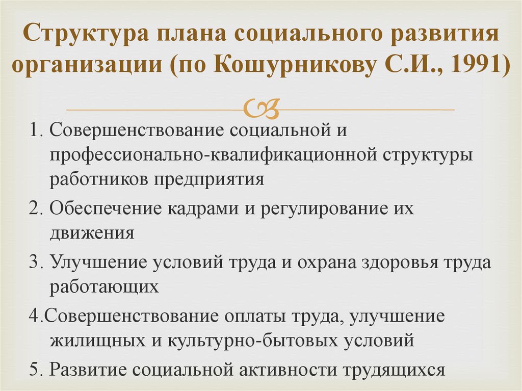 План социальной работы. План социального развития организации пример. План социального развития персонала. Социальный план предприятия. План развития социальных работников.