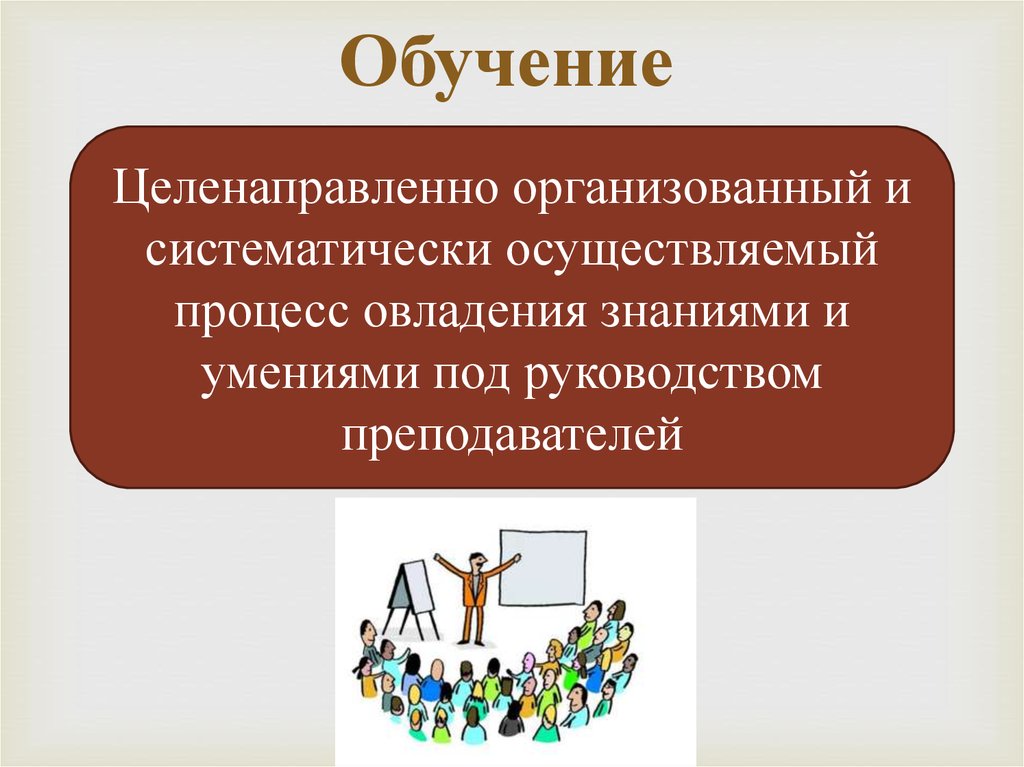 Проводить изучение