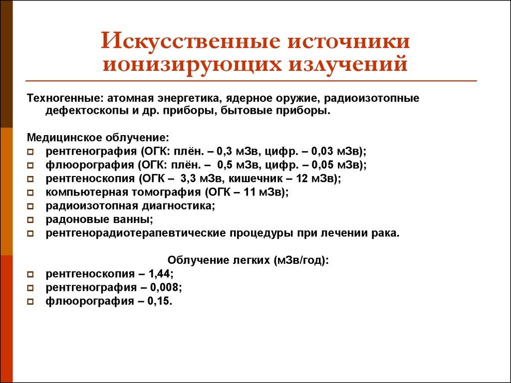 Презентация источники ионизирующего излучения