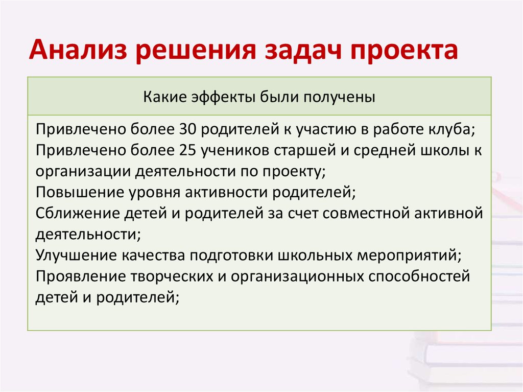 Проект решения. Анализ задачи. Анализ решения задачи. Задачи для проекта проанализировать. Способы решения задач в проекте.