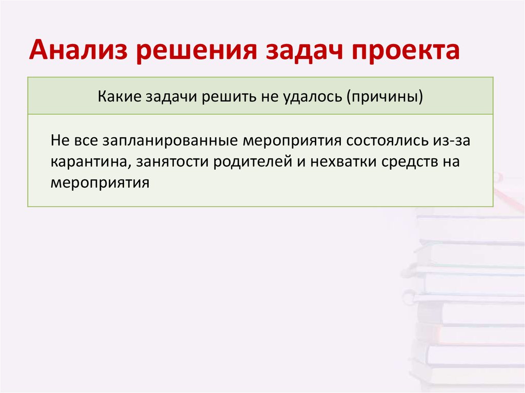 Учет и анализ решение задач. Анализ решения задачи.