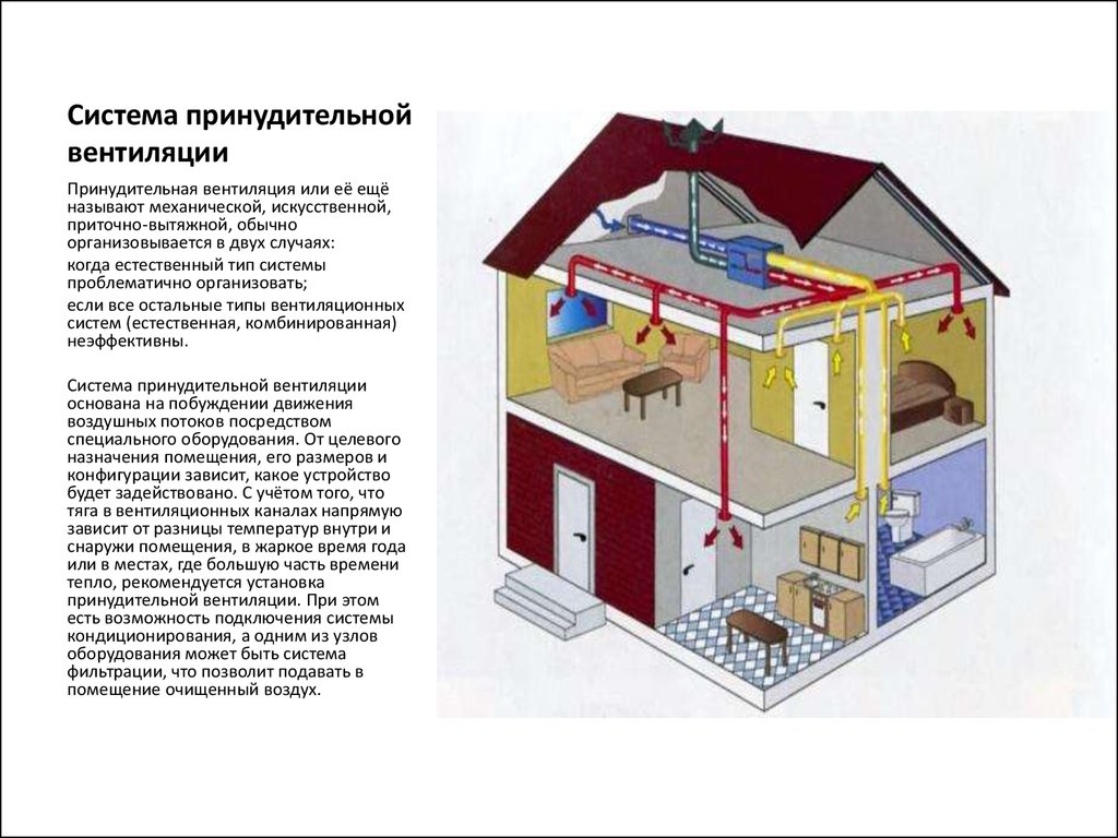 Вентиляция и кондиционирование - презентация онлайн