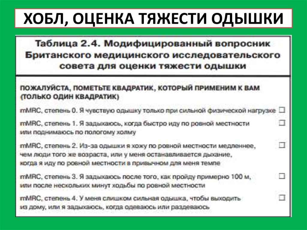 Инвалидность при хобл. ХОБЛ инвалидность. Инвалидность 2 группы ХОБЛ. ХОБЛ одышка. Степени одышки при ХОБЛ.