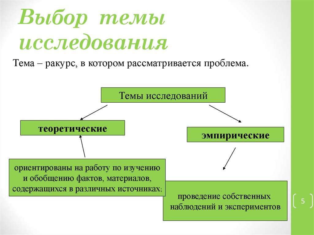 Тема исследования это. Выбор темы исследования. Способы работы по выбору темы исследования. Выбор темы для статьи.