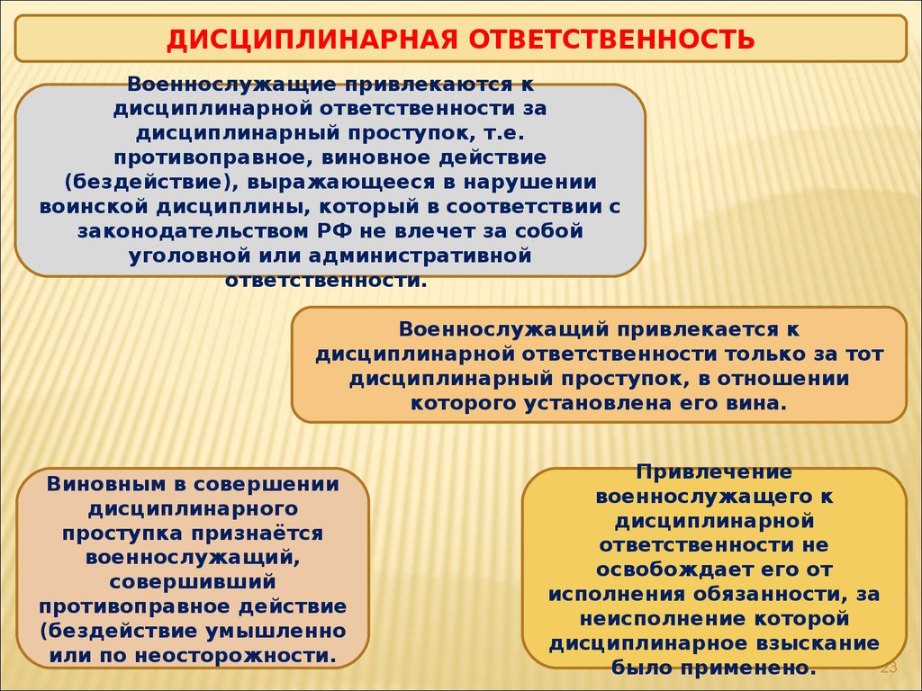 Дисциплинарные взыскания в органах внутренних дел. К дисциплинарной ответственности привлекают военнослужащих. Дисциплинарная ответственность военнослужащих. Виды дисциплинарной ответственности судей. Основания привлечения судьи к дисциплинарной ответственности.